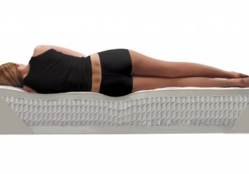 Как выбрать ортопедический матрас при остеохондрозе: обзор моделей, показания, советы врачей