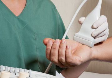 УЗИ суставов