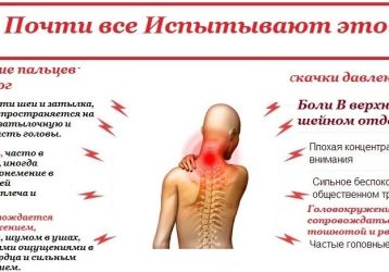 Перцовый пластырь в терапии шейного остеохондроза: польза и вред. Механизм воздействия