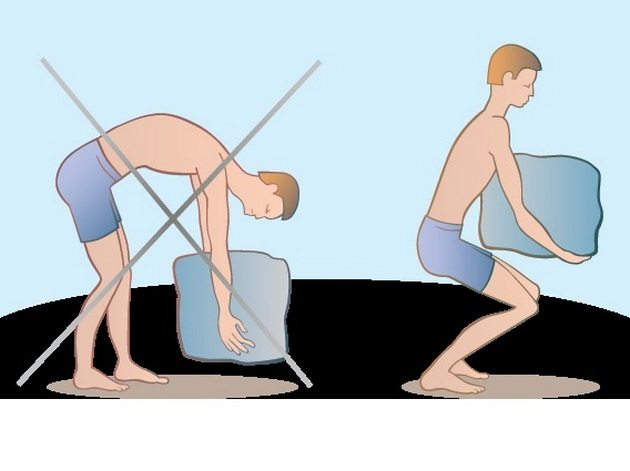 Как правильно поднимать тяжести Правильное поднятие тяжести