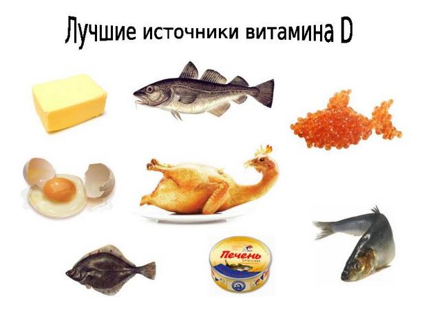 Источники витамина Д Продукты богатые витамином Д